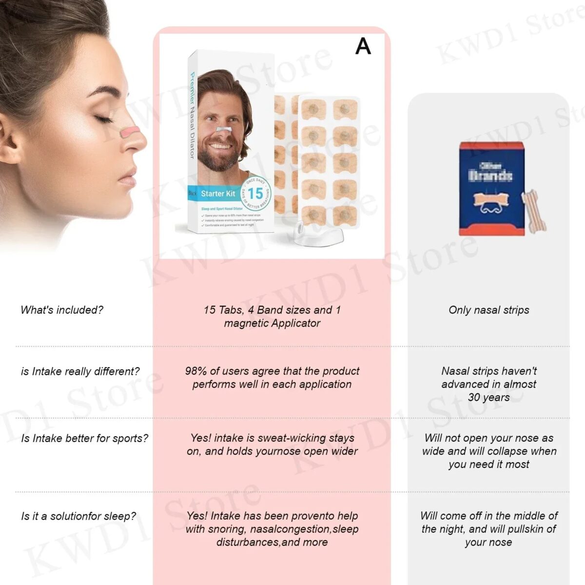 Magnetic Nasal Strips Nasal Breathing Dilators Kits Increase Air Intake Improve Sleeping Reduce Snoring for Nighttime - Image 11