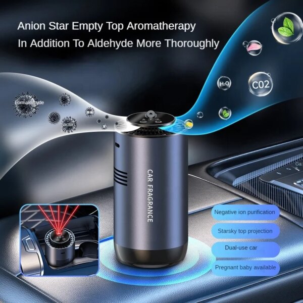 Negative Ion Car Specific Formaldehyde Removal Light Fragrance High-End Solid Fragrance Cream Starry Sky Top Car Air Purifier